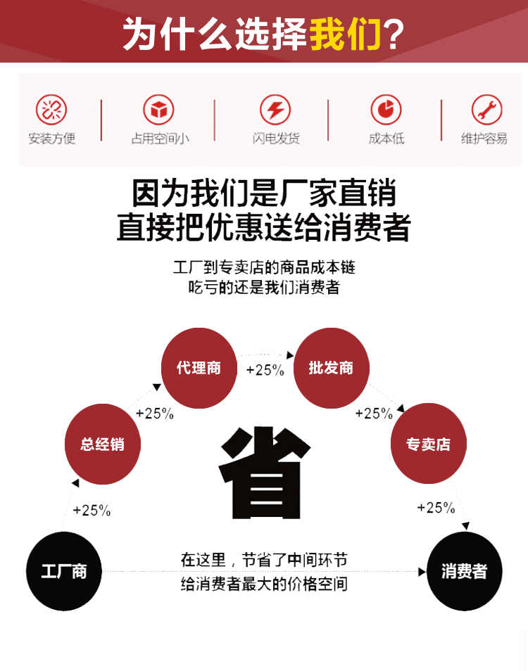 IHDW永進(jìn)機(jī)手輪(圖2)