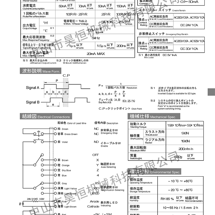 內(nèi)密控手輪帶啟動(dòng)(圖7)